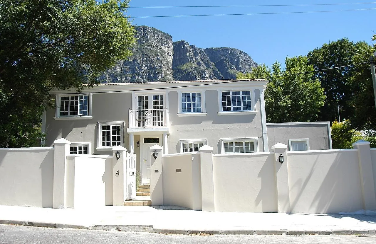 Maxwells Guest House location